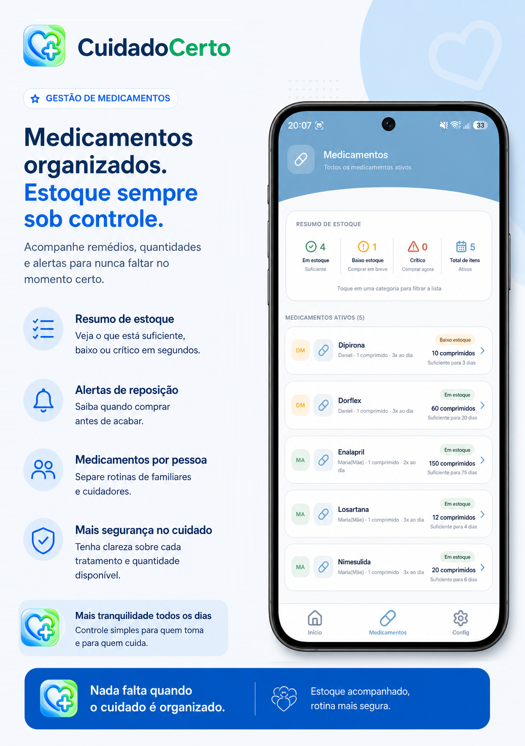 Tela de estoque de medicamentos no CuidadoCerto.